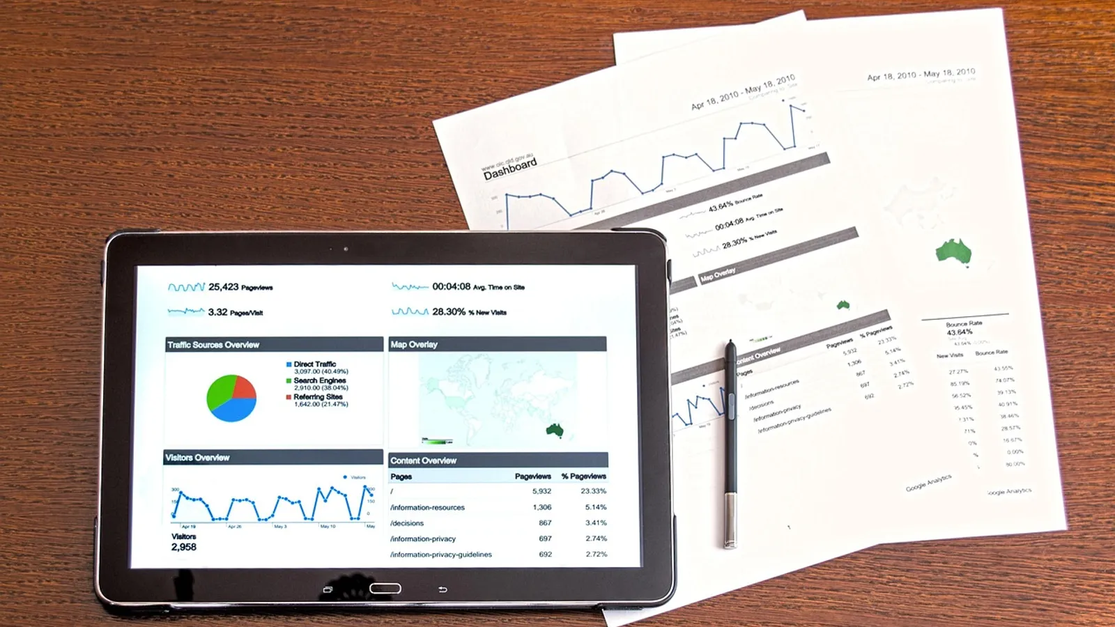Monitor Your Credit Without Paying